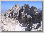 Parco Nazionale del Gran Sasso e Monti della Laga