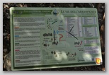 Fara San Martino dans le Parc National de la Majella et les Gorges de San Martino
